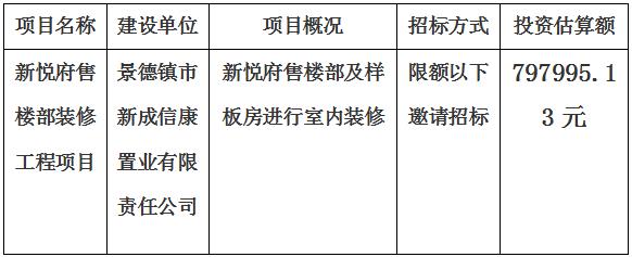 新悅府售樓部裝修工程項目招標計劃公告