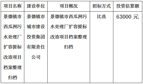 景德鎮(zhèn)市西瓜洲污水處理廠擴(kuò)容提標(biāo)改造項(xiàng)目檔案整理歸檔計劃公告