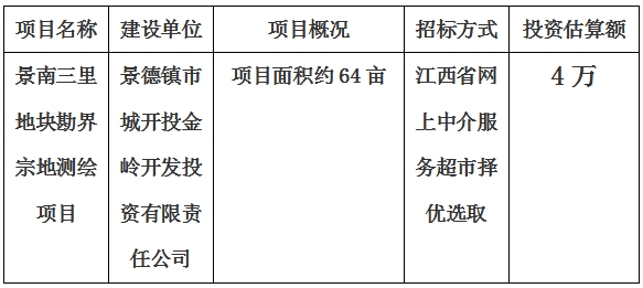 景德鎮(zhèn)市景南三里地塊勘界宗地測(cè)繪項(xiàng)目計(jì)劃公告