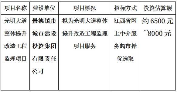 光明大道整體提升改造工程監(jiān)理項(xiàng)目計(jì)劃公告