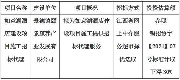 如意湖酒店建設(shè)項目施工招標(biāo)代理計劃公告