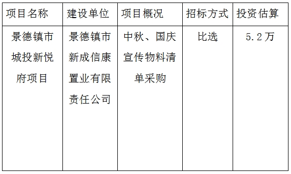 城投新悅府中秋、國(guó)慶物料招投標(biāo)