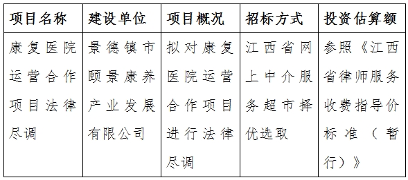 康復(fù)醫(yī)院運(yùn)營合作項(xiàng)目法律盡調(diào)計(jì)劃公告