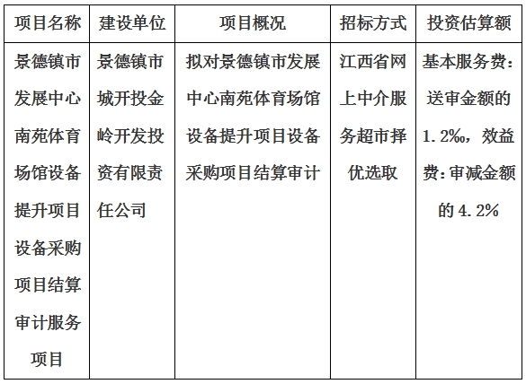 景德鎮(zhèn)市發(fā)展中心南苑體育場(chǎng)館設(shè)備提升項(xiàng)目設(shè)備采購項(xiàng)目結(jié)算審計(jì)服務(wù)項(xiàng)目計(jì)劃公告