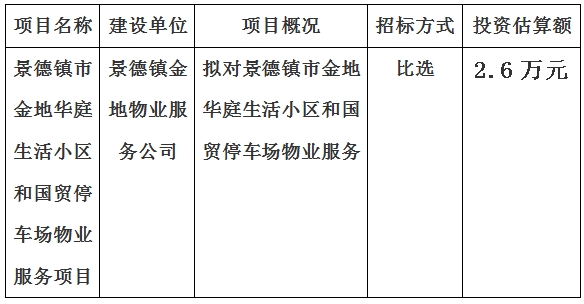 景德鎮(zhèn)市金地華庭生活小區(qū)和國貿(mào)停車場物業(yè)服務(wù)項(xiàng)目計劃公告