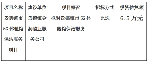 景德鎮(zhèn)市5G體驗館保潔服務項目計劃公告　