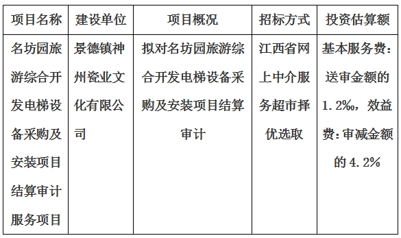 名坊園旅游綜合開發(fā)電梯設(shè)備采購及安裝項目結(jié)算審計服務(wù)項目計劃公告